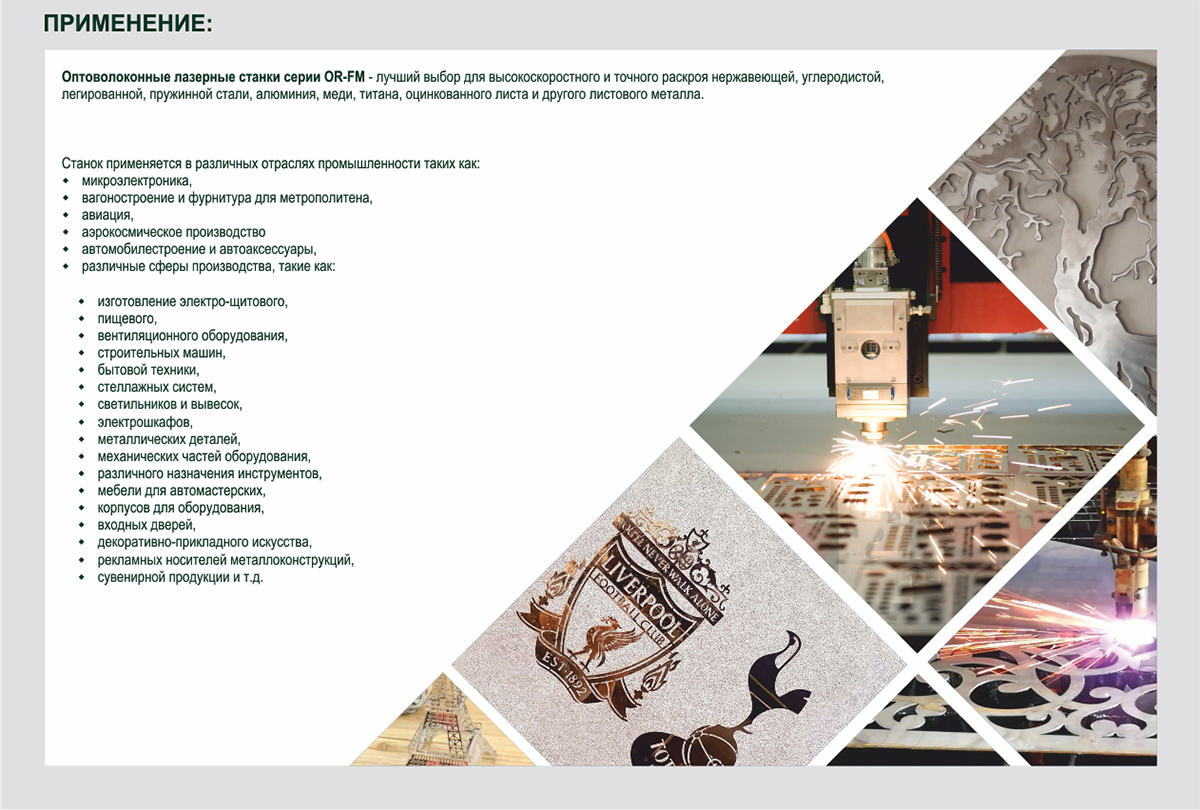 Лазерный станок по металлу с поворотным модулем резки труб FIBER TS-1530T B 14 применение лазерных станков