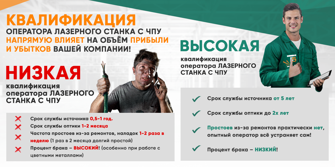 Обучение и повышение квалификации операторов лазерных станков с чпу 2 Обучение и повышение квалификации операторов лазерных станков с чпу 1 » obuchenie 2