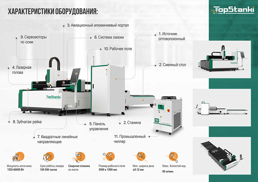 лазерный станок схема
