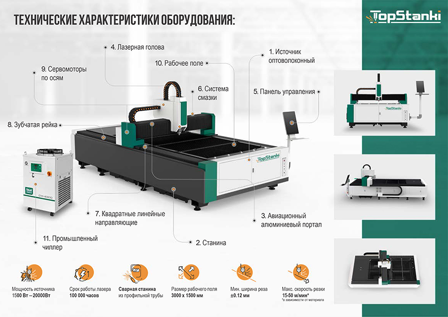 лазерный станок по металлу